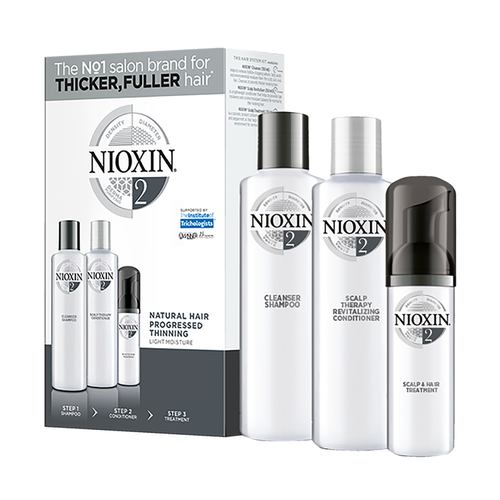 Nioxin Trial Kit System 2