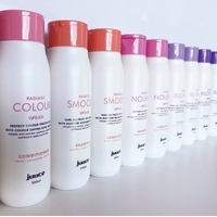 Juuce Haircare 